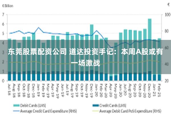 东莞股票配资公司 道达投资手记：本周A股或有一场激战