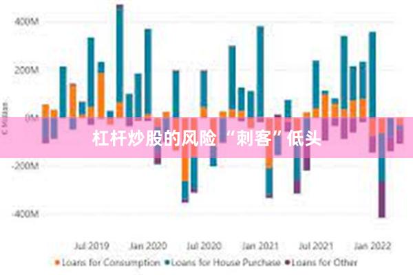 杠杆炒股的风险 “刺客”低头