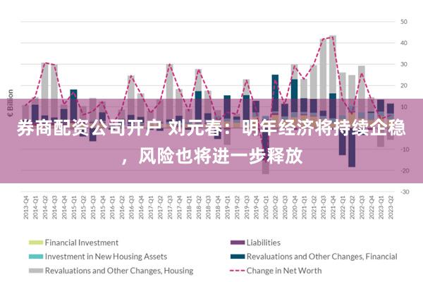 券商配资公司开户 刘元春：明年经济将持续企稳，风险也将进一步释放