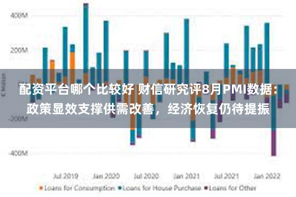 配资平台哪个比较好 财信研究评8月PMI数据：政策显效支撑供需改善，经济恢复仍待提振