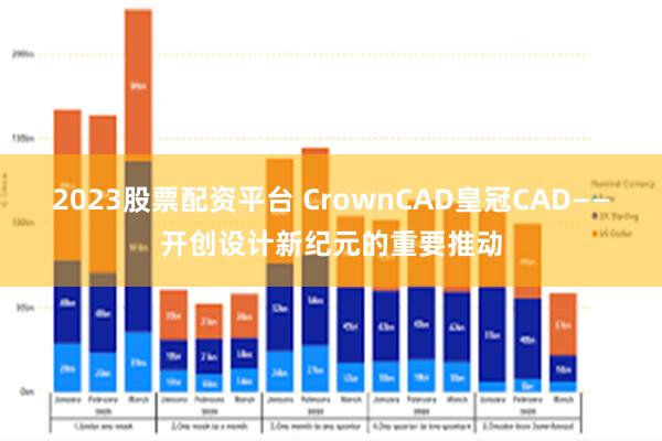 2023股票配资平台 CrownCAD皇冠CAD——开创设计新纪元的重要推动