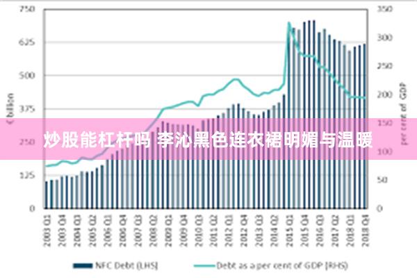 炒股能杠杆吗 李沁黑色连衣裙明媚与温暖