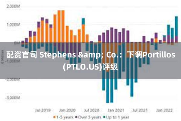 配资官司 Stephens & Co.：下调Portillos(PTLO.US)评级