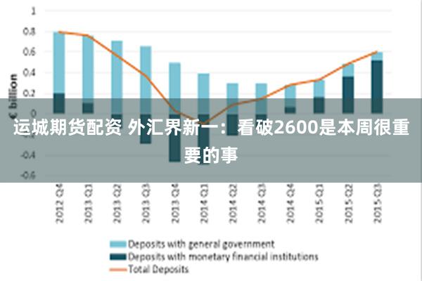 运城期货配资 外汇界新一：看破2600是本周很重要的事