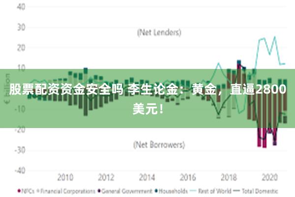 股票配资资金安全吗 李生论金：黄金，直逼2800美元！