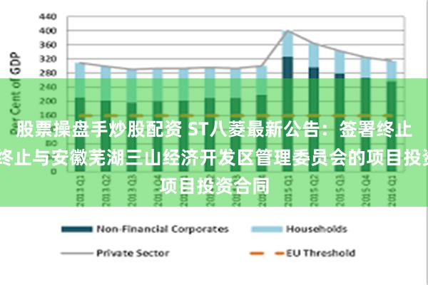 股票操盘手炒股配资 ST八菱最新公告：签署终止协议 终止与安徽芜湖三山经济开发区管理委员会的项目投资合同