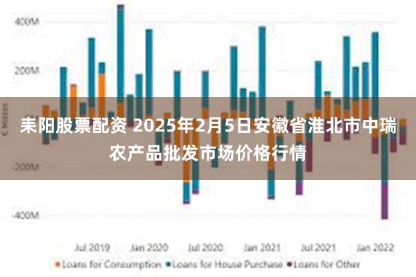 耒阳股票配资 2025年2月5日安徽省淮北市中瑞农产品批发市场价格行情