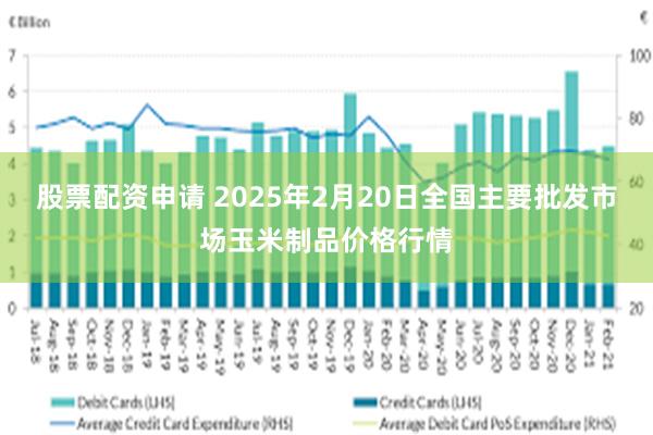 股票配资申请 2025年2月20日全国主要批发市场玉米制品价格行情