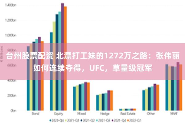 台州股票配资 北漂打工妹的1272万之路：张伟丽如何连续夺得，UFC，草量级冠军